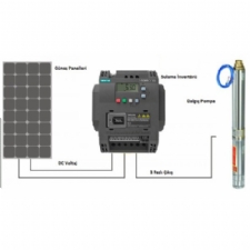 18,5 Kw Solar Sürücü-Siemens6SL3210-5BE31-8UV0